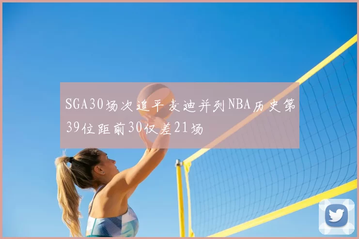 SGA30场次追平麦迪并列NBA历史第39位距前30仅差21场