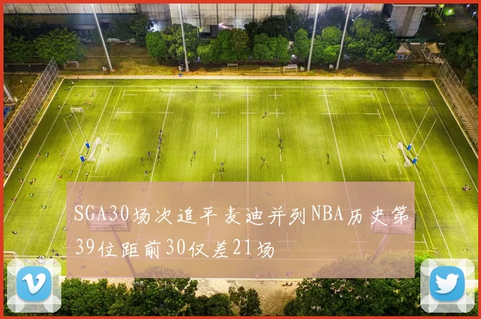 SGA30场次追平麦迪并列NBA历史第39位距前30仅差21场
